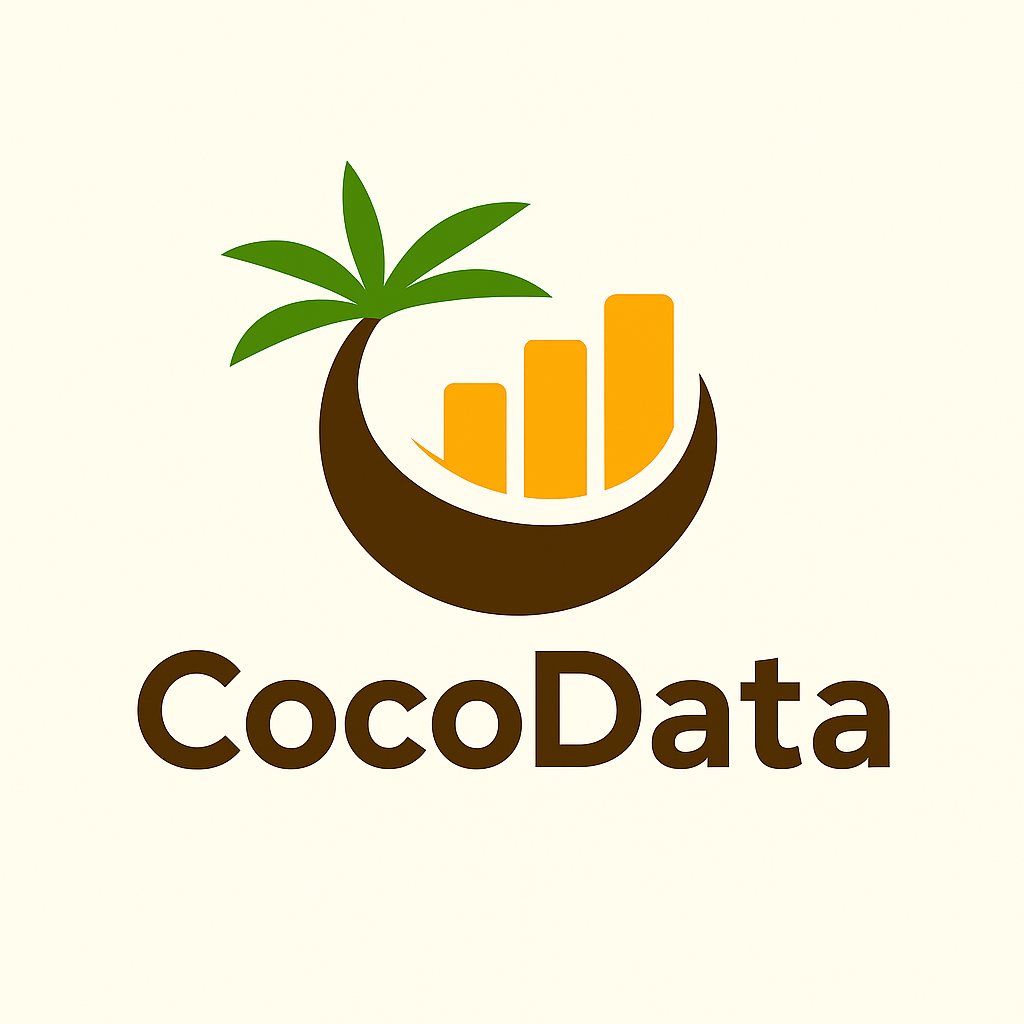 CocoData logo